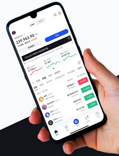 Swap Relpax Ai - Como o aplicativo Swap Relpax Ai aprimora sua negociação?